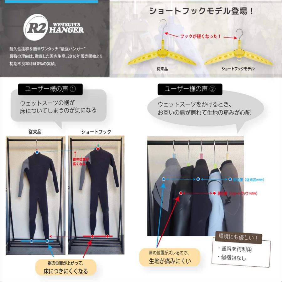 RINCON ウェットスーツ 専用ハンガー付き R2HANGER ウェットスーツハンガー ウエットスーツ用ハンガー