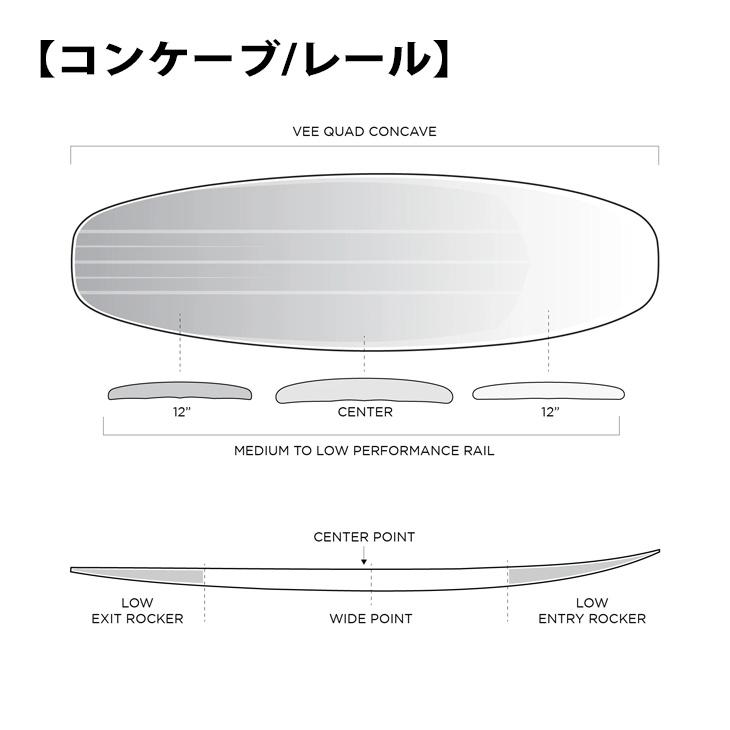22 FIRE WIRE ファイアーワイヤー サーフボード REVO レボ I-BOLIC