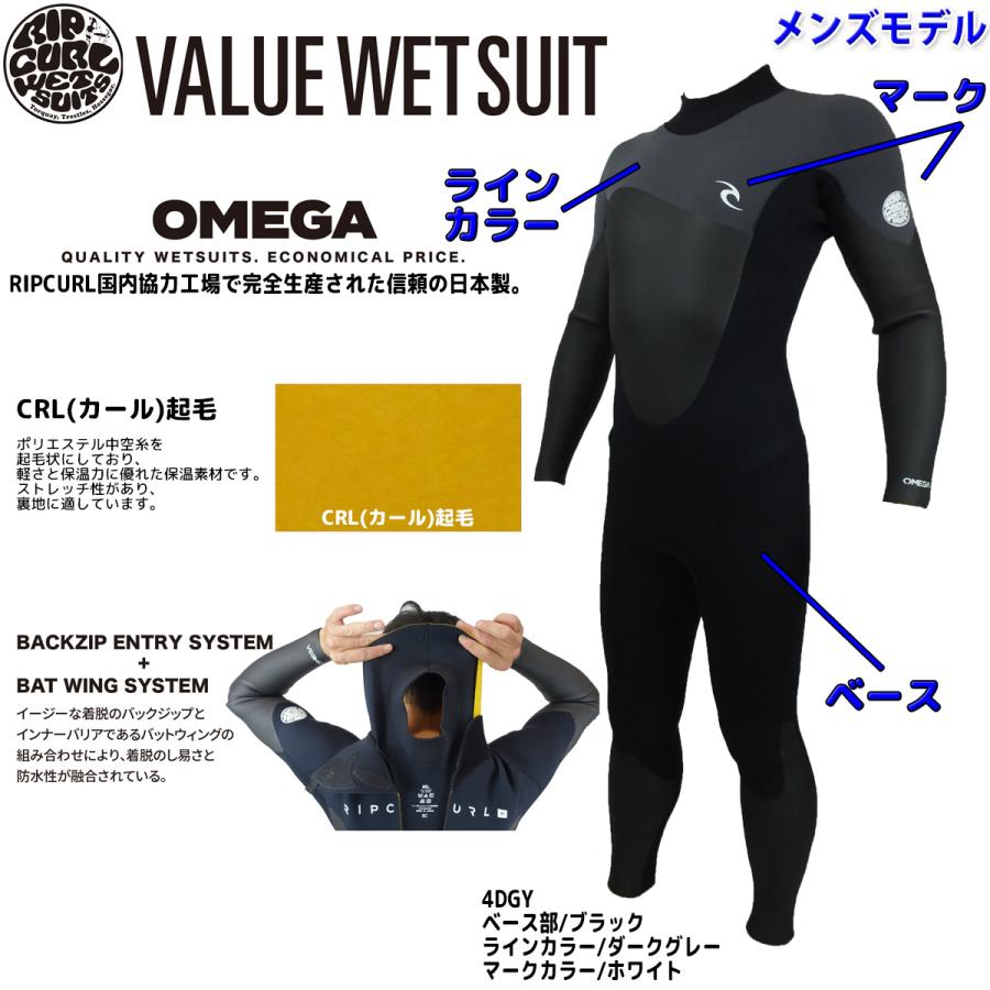 RIP CURL ウェットスーツ セミドライ メンズ 22-23 RIPCURL リップ