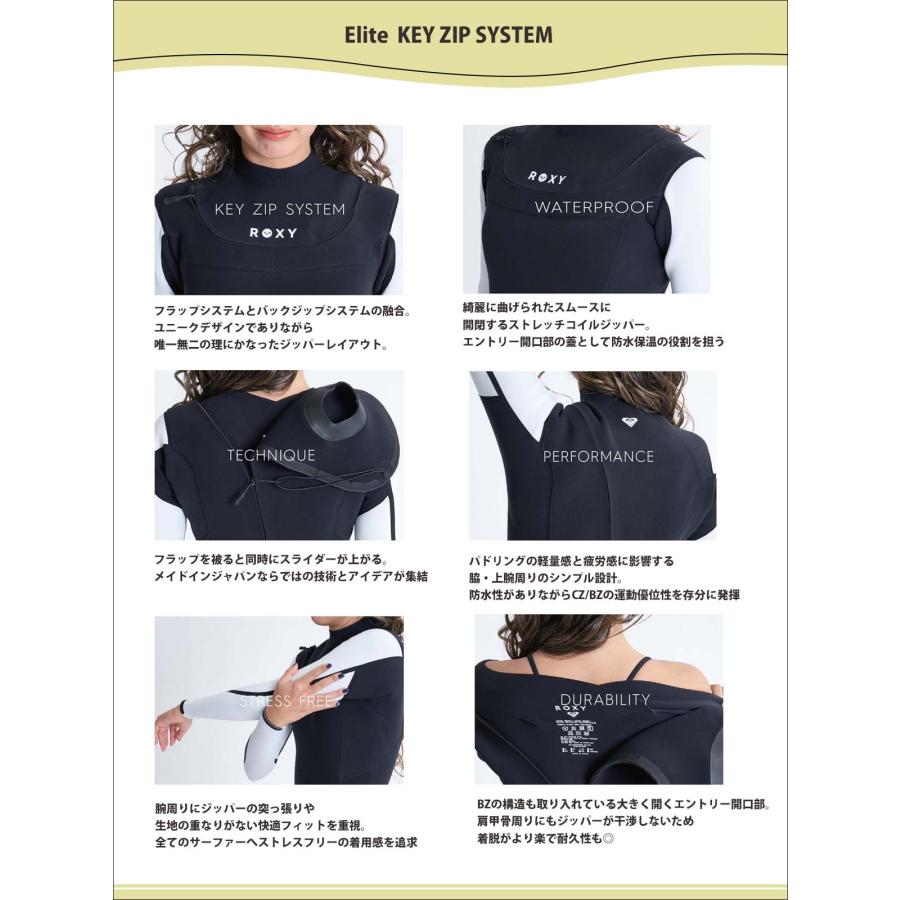 ROXY（ロキシー） 26SS ROXY ウエットスーツ ロンスプ 長袖 半ズボン