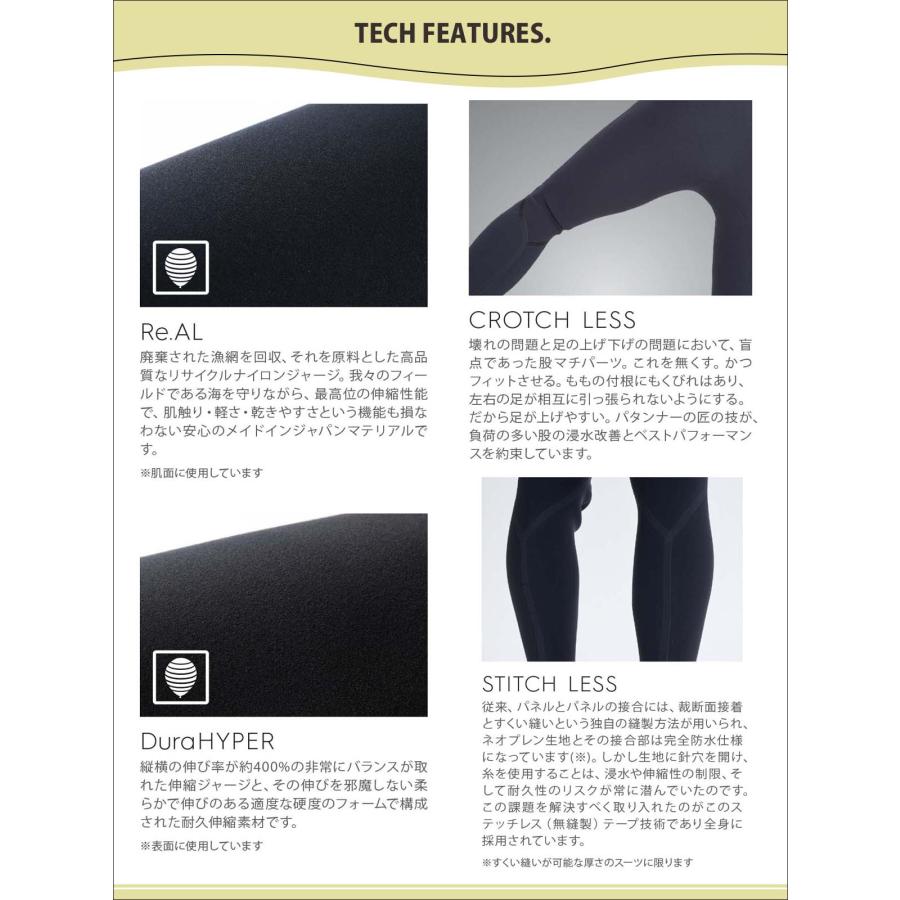 ROXY（ロキシー） 26SS ROXY ウエットスーツ ロンスプ 長袖 半ズボン