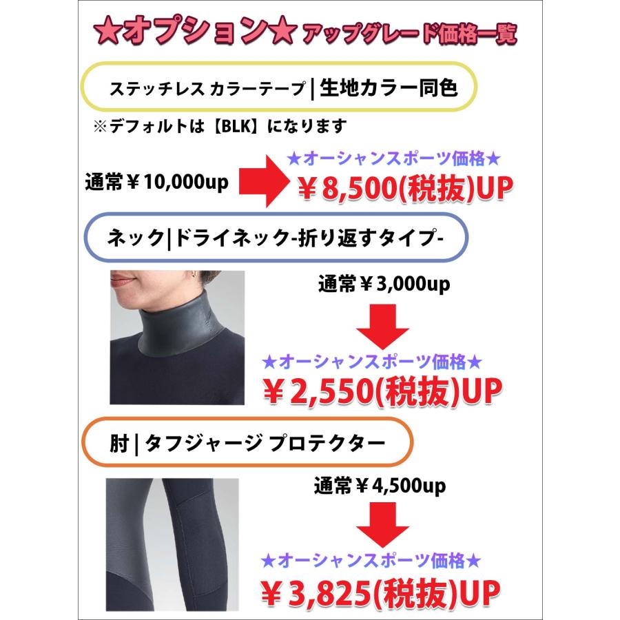 ROXY（ロキシー） 26SS ROXY ウエットスーツ ロンスプ 長袖 半ズボン