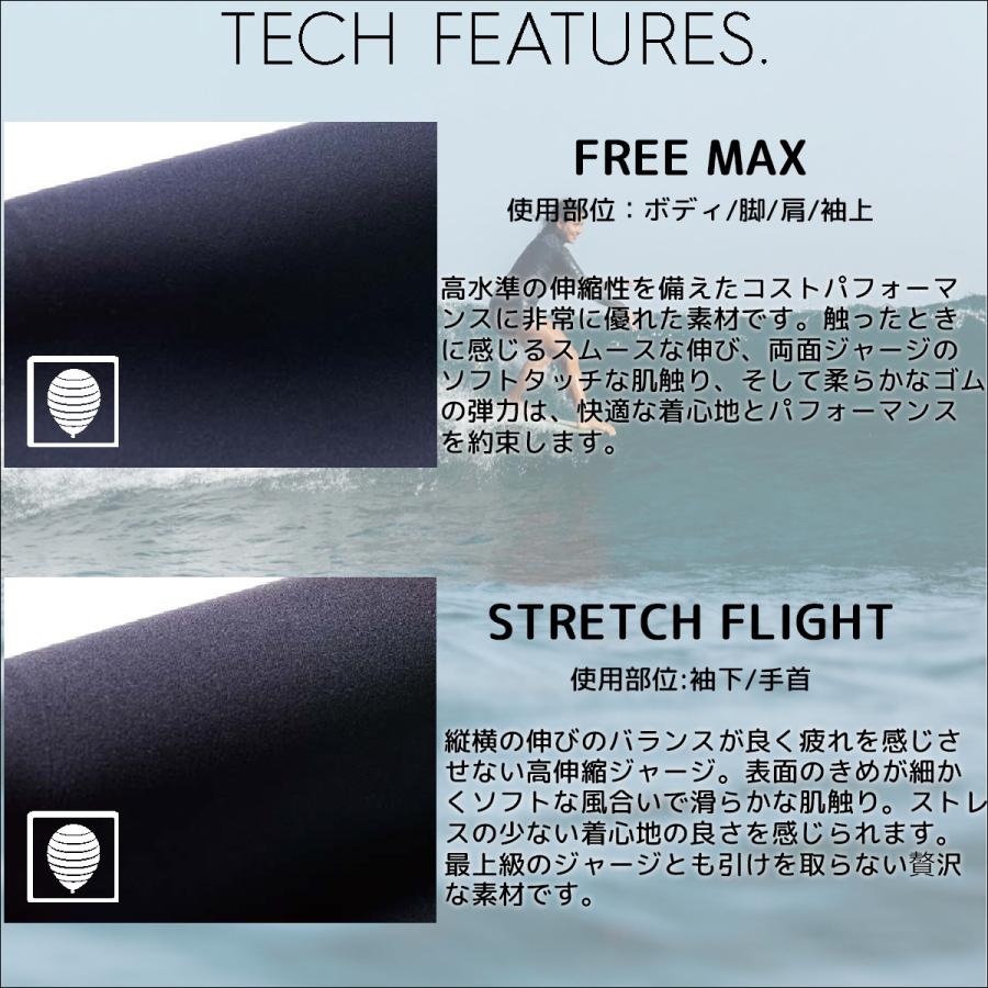 ROXY 24 ロキシー 長袖スプリング ロンスプ ウエットスーツ