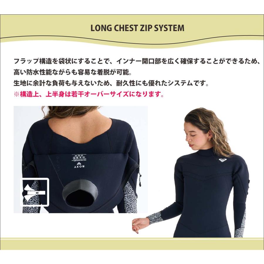 ROXY（ロキシー） 26SS ROXY スプリング 半袖 ウエットスーツ カスタム