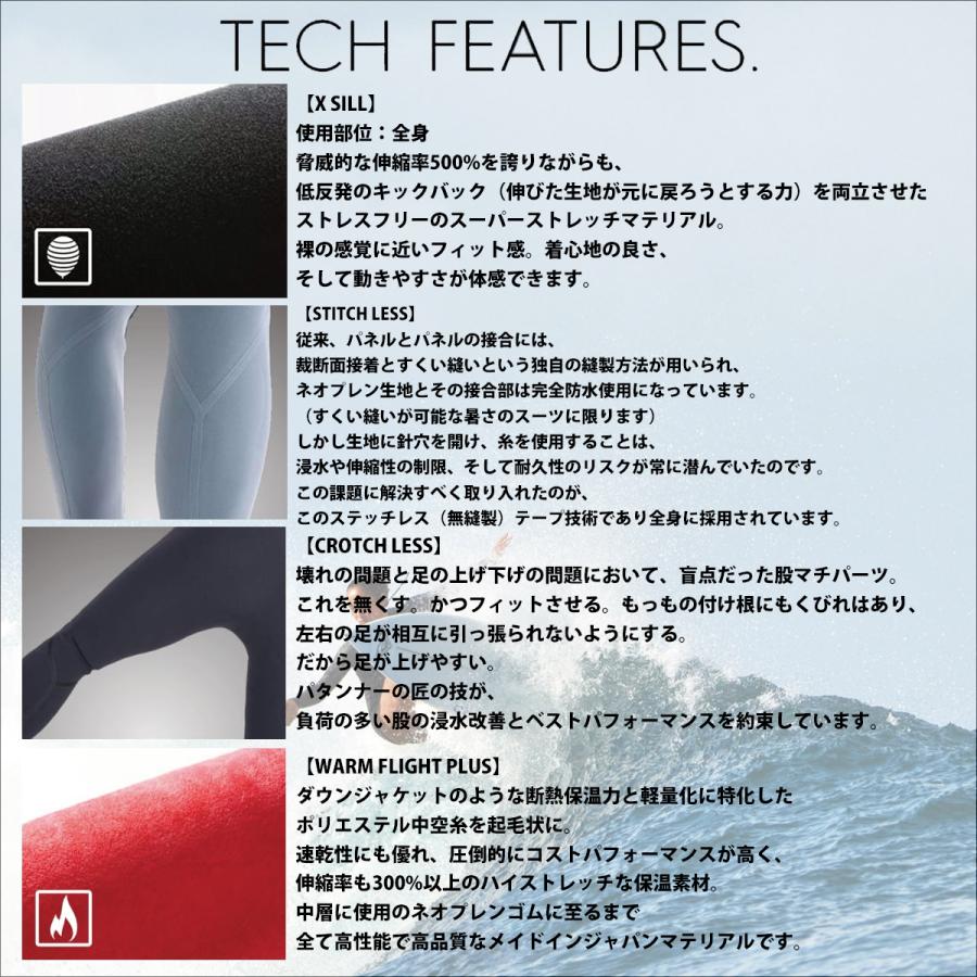 ROXY（ロキシー） 25 ROXY フルスーツ ウエットスーツ スラント