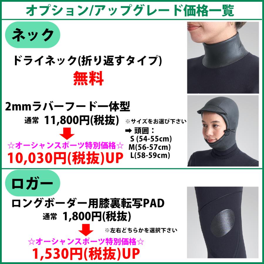 ROXY 25-26 ロキシー セミドライ ウエットスーツ ハイブリッドUジップ