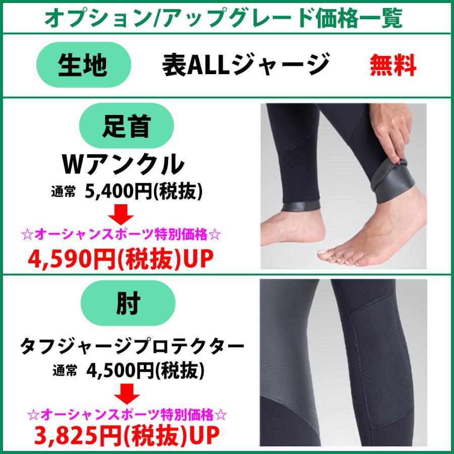 ROXY（ロキシー） 25-26 ROXY セミドライ ウエットスーツ ロング