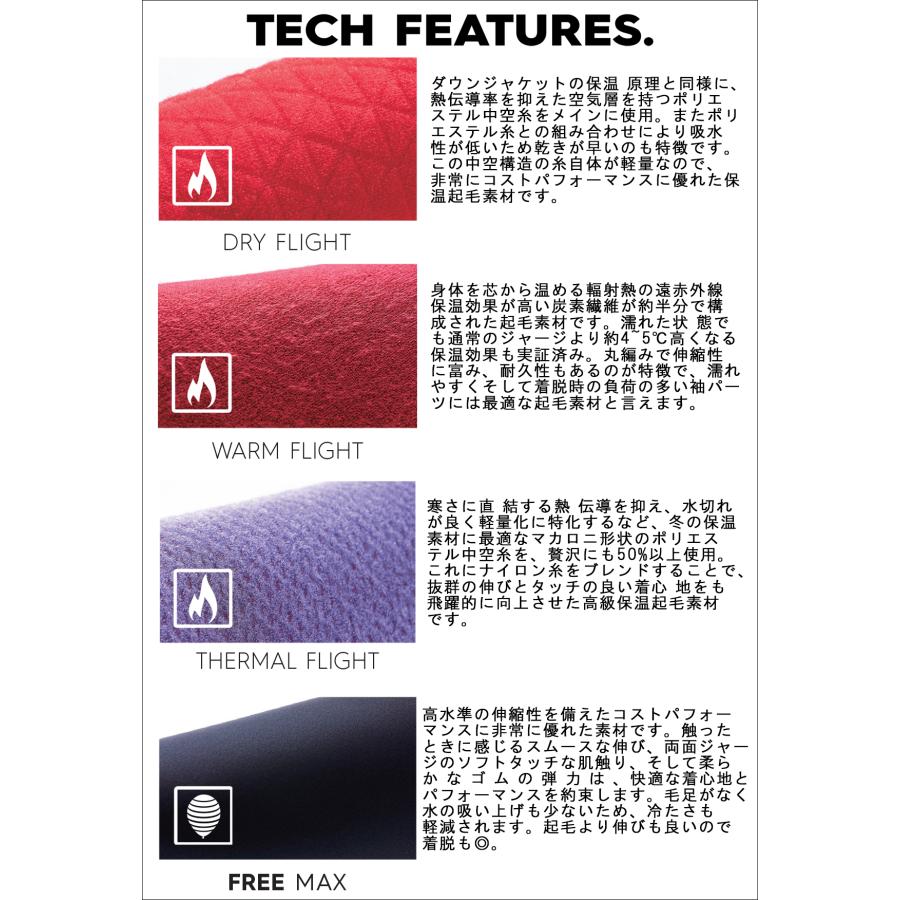 Roxy ウェットスーツ 裏起毛 Mサイズ ROXY 25-26 ロキシー セミドライ ウエットスーツ ロングチェスト