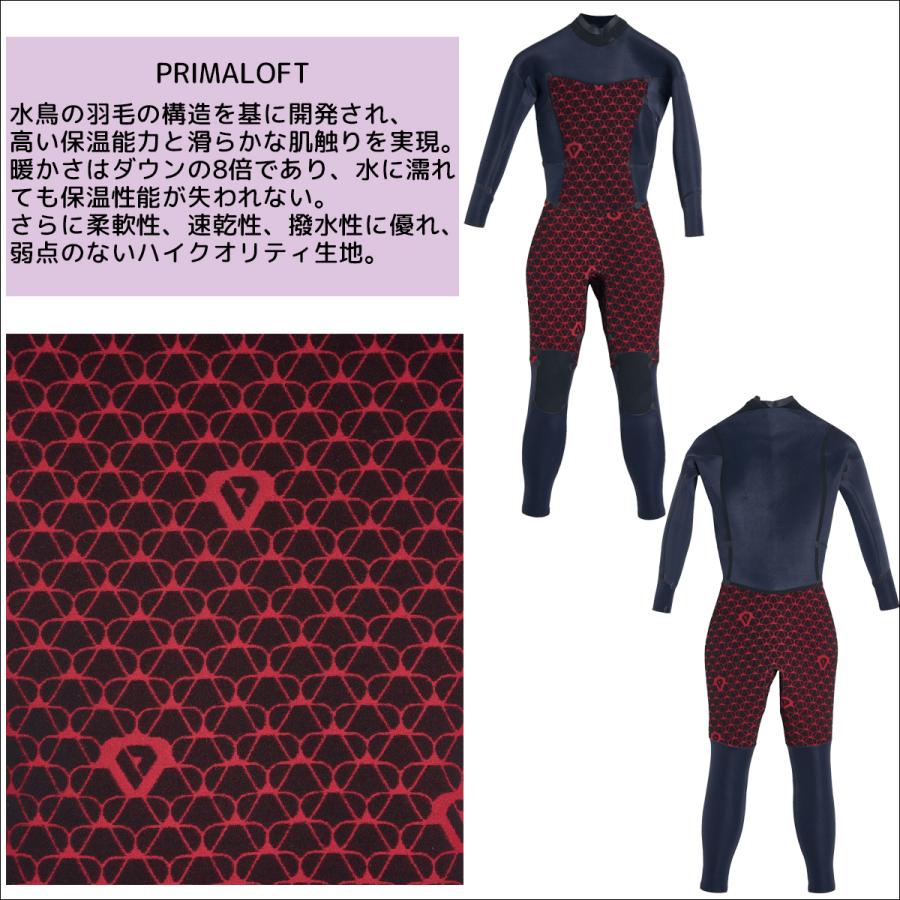 ROXY（ロキシー） 25 ROXY セミドライ ウエットスーツ ウェットスーツ