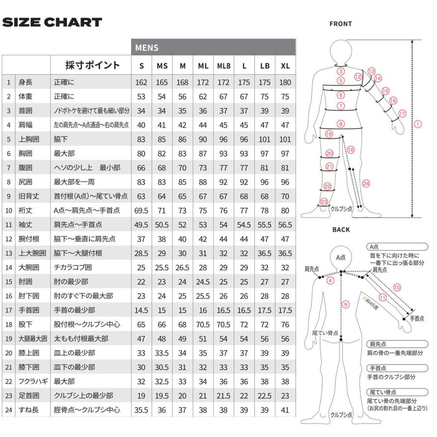RIP CURL（リップカール） 20 RIPCURL ショートジョン ウェットスーツ