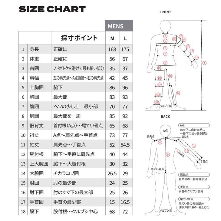RIP CURL（リップカール） 20 RIP CURL ウェットスーツ ウエットスーツ