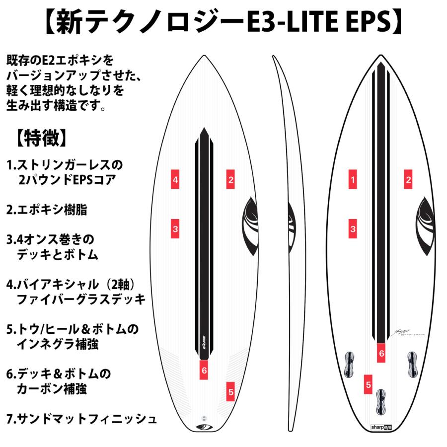 シャープアイ SHARP EYE SYNERGY シナジー E3-LITE EPS FCS2