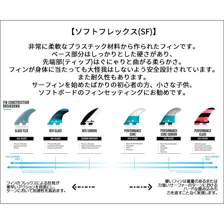 FCS 26 FCS2 フィン SAFETY TRI FINS SFT Softflex ソフトフレックス