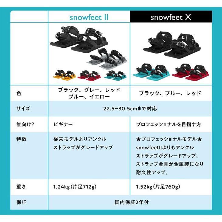23-24 snowfeet X スノーフィート エックス プロフェッショナルモデル ミニスキー ウィンタースポーツ スノーギア 2023年 2024年 日本正規品 : オーシャン スポーツ - 通販 - Yahoo!ショッピング 23-24 snowfeet X スノーフィート エックス プロフェッショナルモデル ミニスキー ウィンタースポーツ スノーギア 2023年 2024年 日本正規品 : オーシャン スポーツ - 通販 - Yahoo!ショッピング
