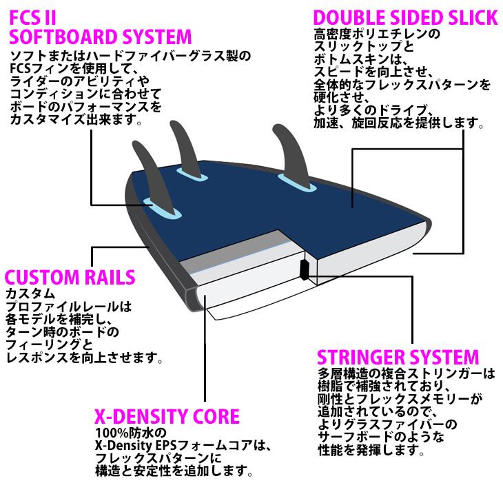 24 ソフテック Softech Flash E.G フラッシュ エリックガイゼルマン ソフトボード サーフボード FEGII-WHM-066 2024年 日本正規品｜stradiy｜04