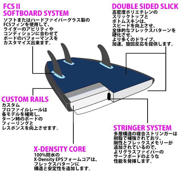 Softech SOFTBOARDS ソフテック KYUSS KING ROCKET FISH 5'8