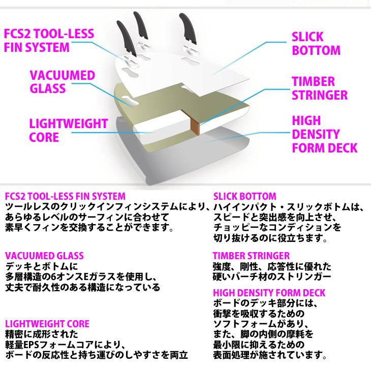 Softech ソフテック LilRipper リルリッパー 5'6 ソフトボード