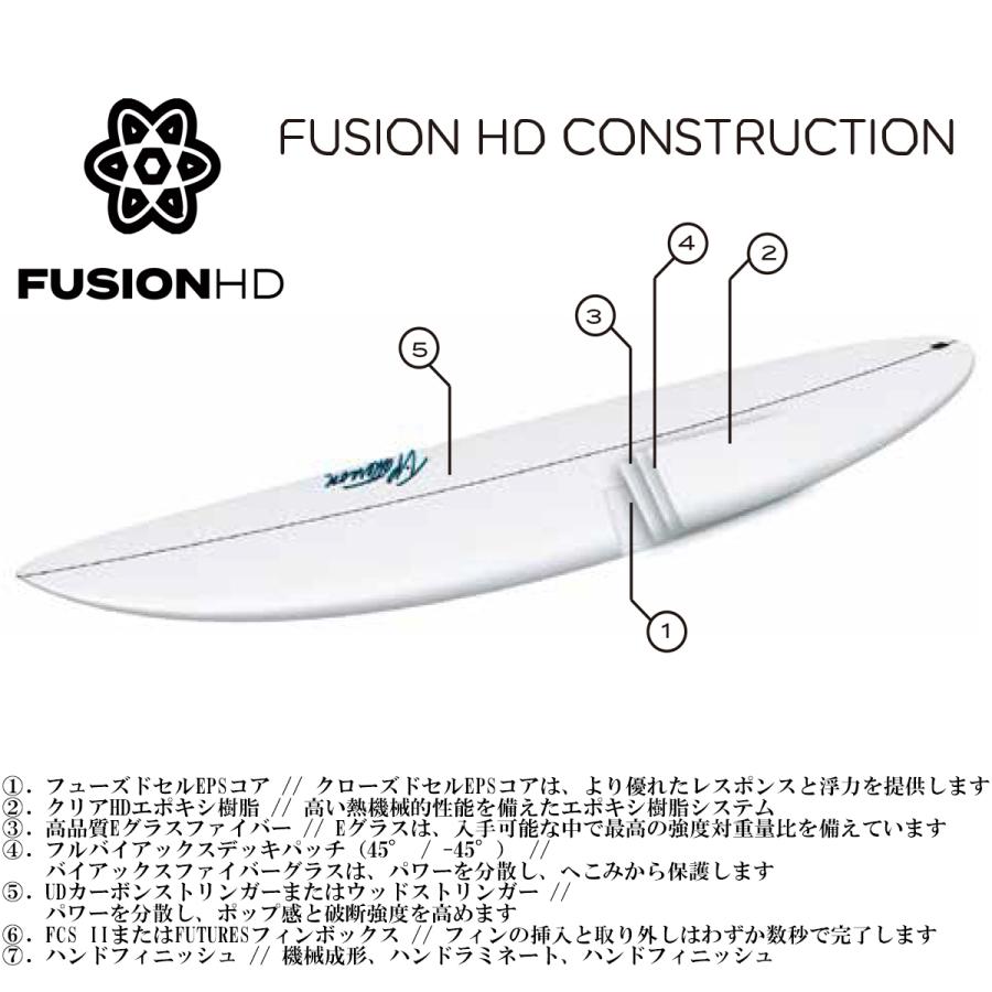 26 SURFTECH サーフテック サーフボード BIG BOY STING 7'0 7.0 ファン
