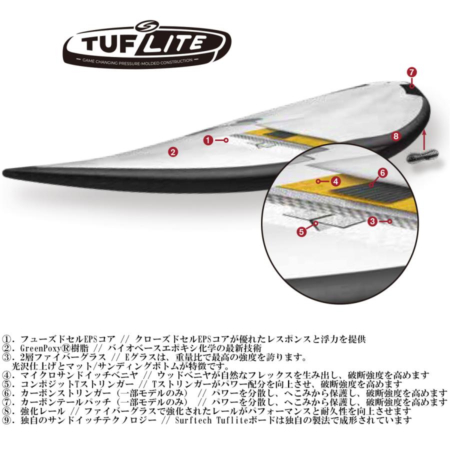 26 SURFTECH サーフテック サーフボード BIG BROTHER STING 10'0 10.0