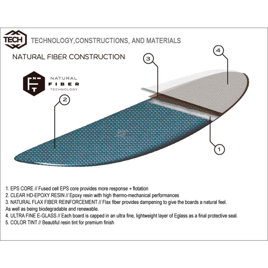 26 SURFTECH サーフテック サーフボード GLIDER TWIN 9'0 9.0 ロング