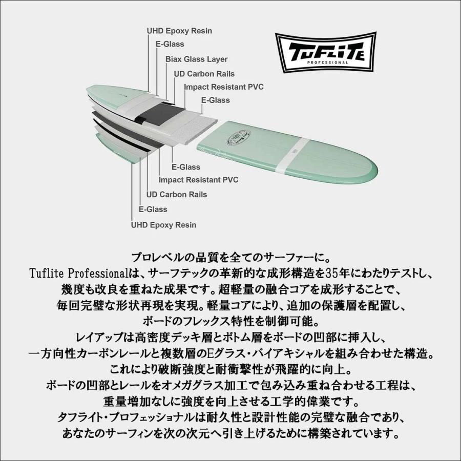 26 SURFTECH サーフテック サーフボード SCORPION 2 スコーピオン2 7'4