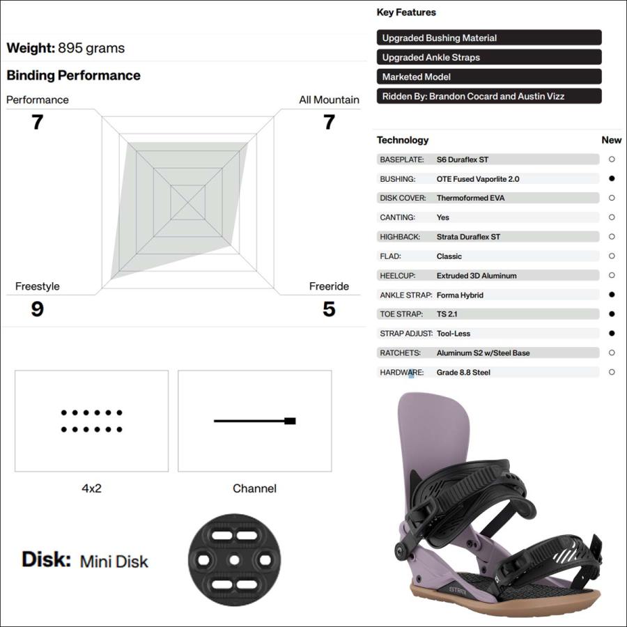 25/26 スノー ビンディング UNION ユニオン ストラタ バインディング スノーギア スノボ STRATA メンズ 日本正規品 |  | 02