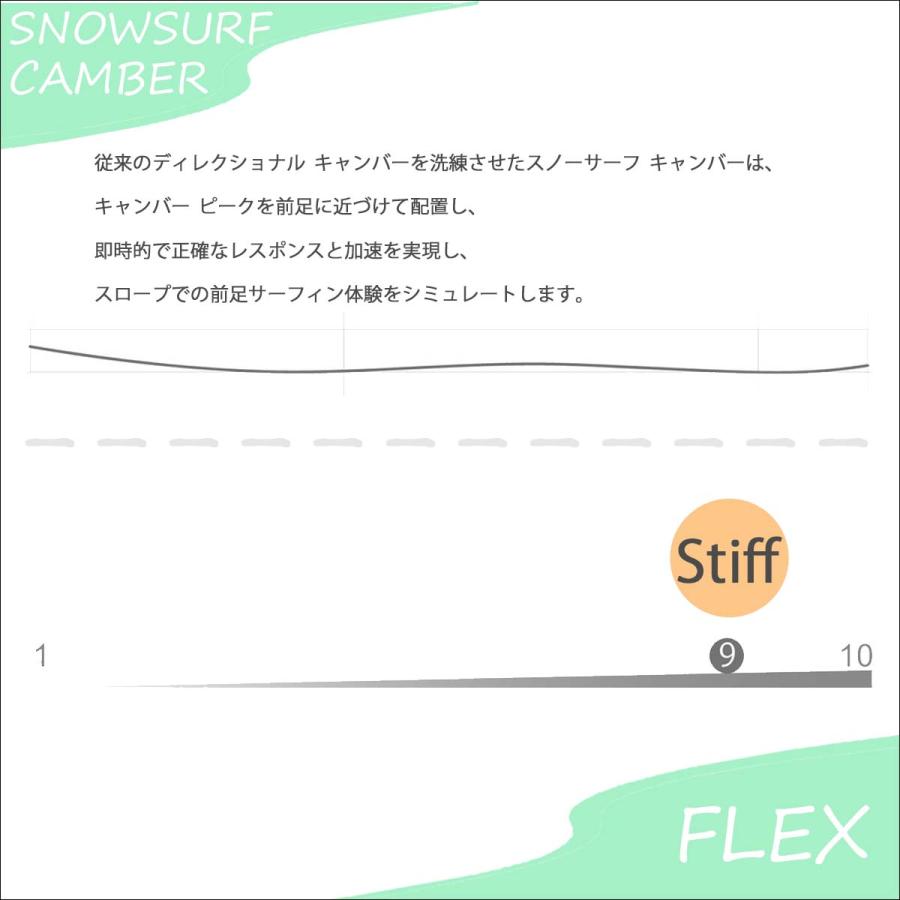 moss Snowstick sw58EX 直接引き取り可