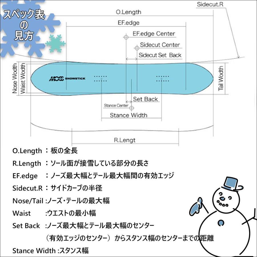 25/26 スノー MOSSSNOWSTICK モススノースティック スノーボード