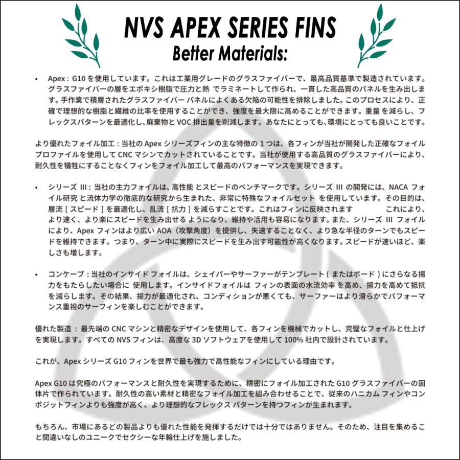 futures.（フューチャー） NVS フィン トライフィン スラスター