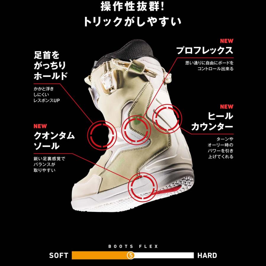 25/26 スノーブーツ DEELUXE ディーラックス チーム アイディー スノボ