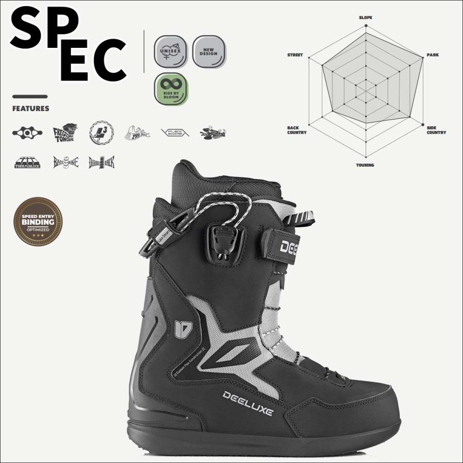 25/26 スノーブーツ DEELUXE ディーラックス チーム アイディー スノボ