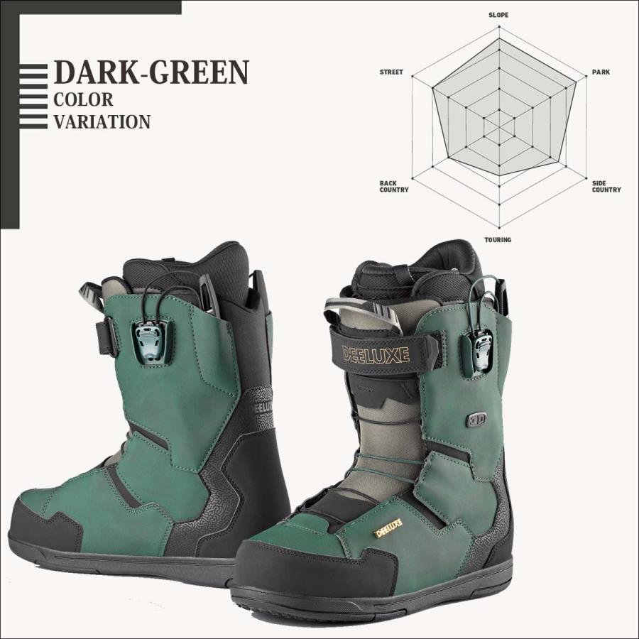 24/25 スノーブーツ DEELUXE ディーラックス TEAM ID BOOTS 超 24/25 スノーブーツ DEELUXE ディーラックス TEAM ID BOOTS 超