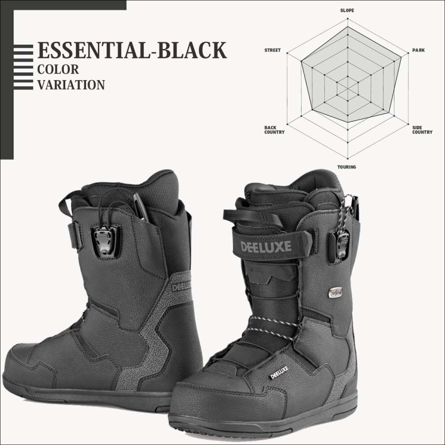 24/25 スノーブーツ DEELUXE ディーラックス TEAM ID BOOTS 超 24/25 スノーブーツ DEELUXE ディーラックス TEAM ID BOOTS 超