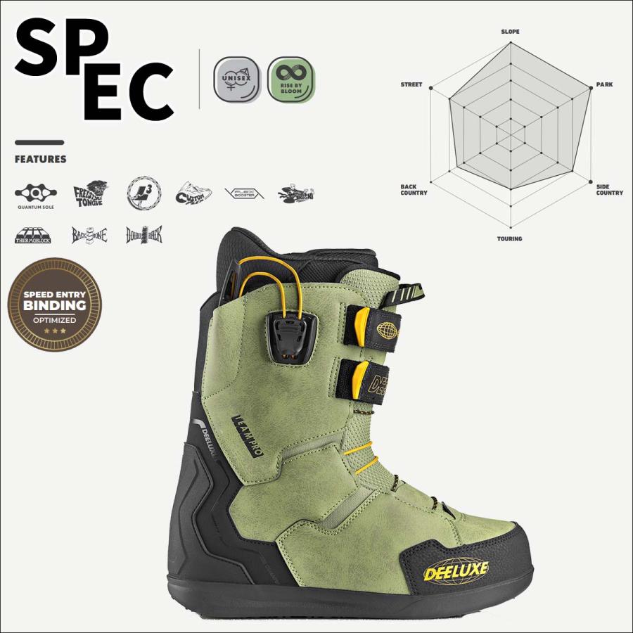 DELUXE teampro ディーラックス チームプロ deeluxe team pro」の人気商品一覧 | 安い商品を通販サイトから探す