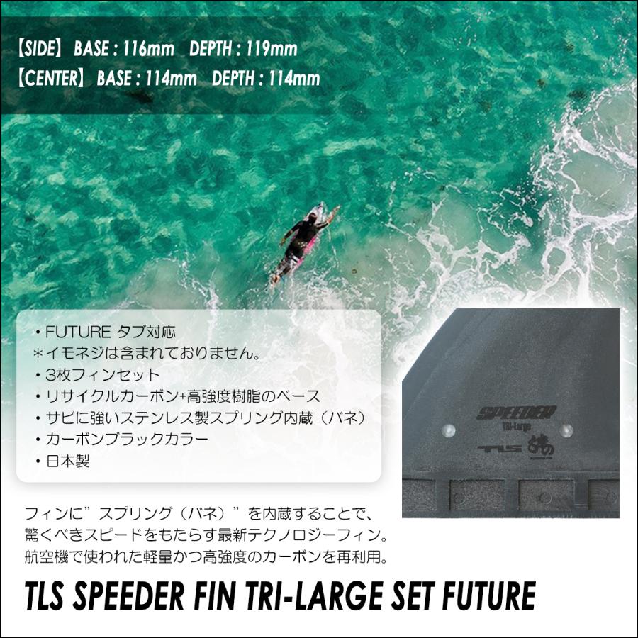 パタゴニア スラスター futures フューチャーズ トライフィン Sサイズ apam1101.jpg