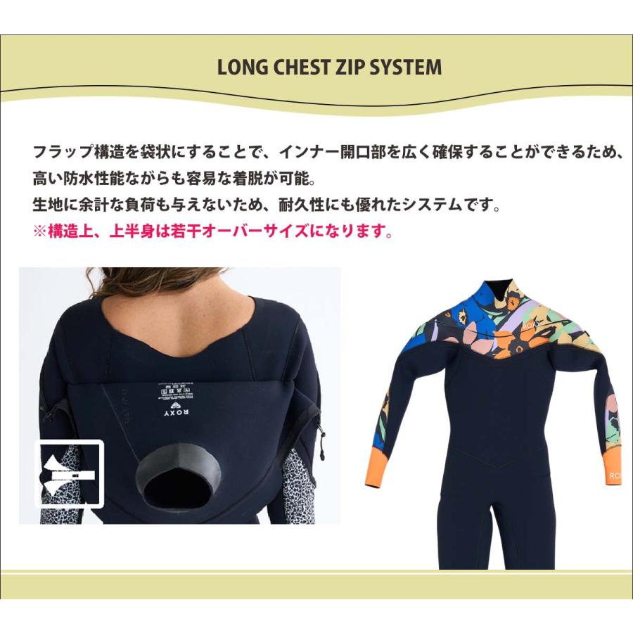 ROXY（ロキシー） 【25歳以下限定！】26SS ROXY フルスーツ ウエット