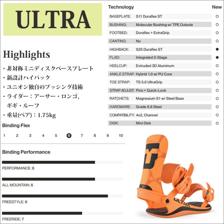 26/27 スノー UNION ユニオン ビンディング バインディング ウルトラ