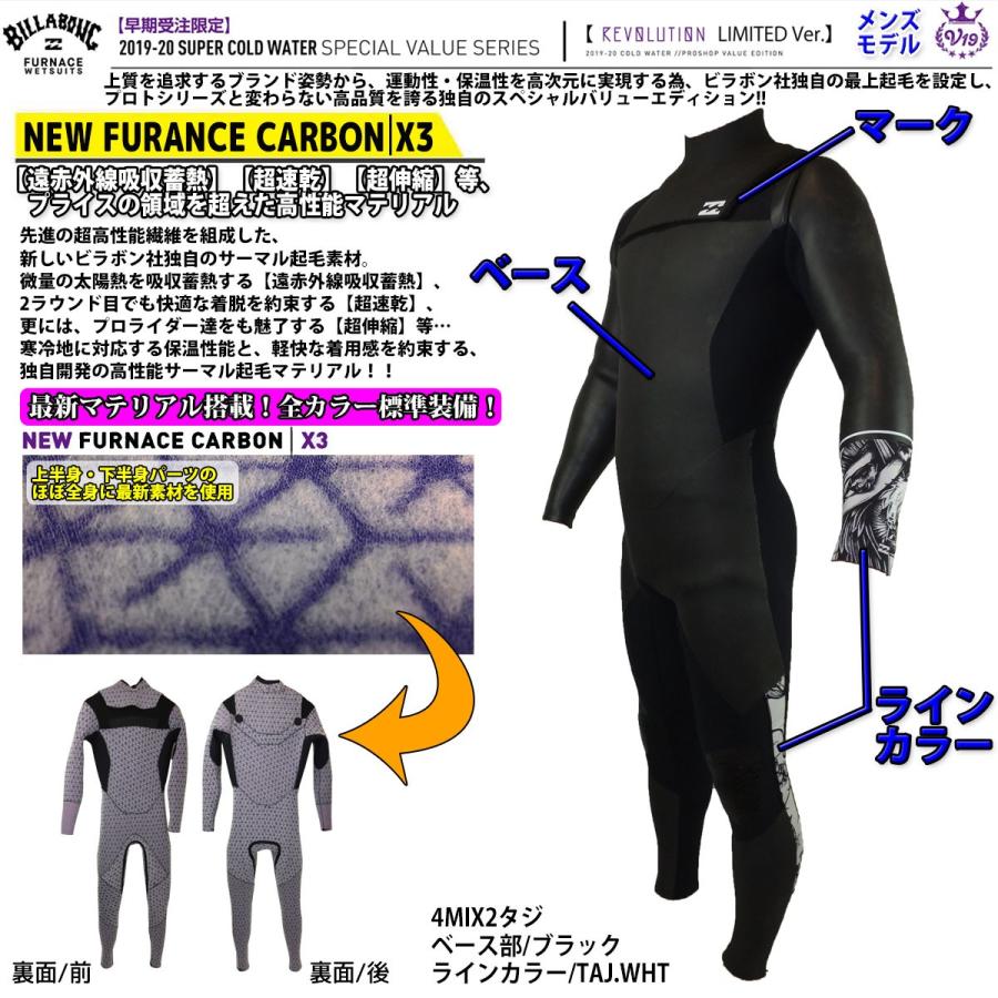 【美品】BILLABONG　正規品　高級ウエットスーツ　セミドライ　ノンジップ 楽天市場】24-25 BILLABONG ビラボン セミドライ ウェットスーツ