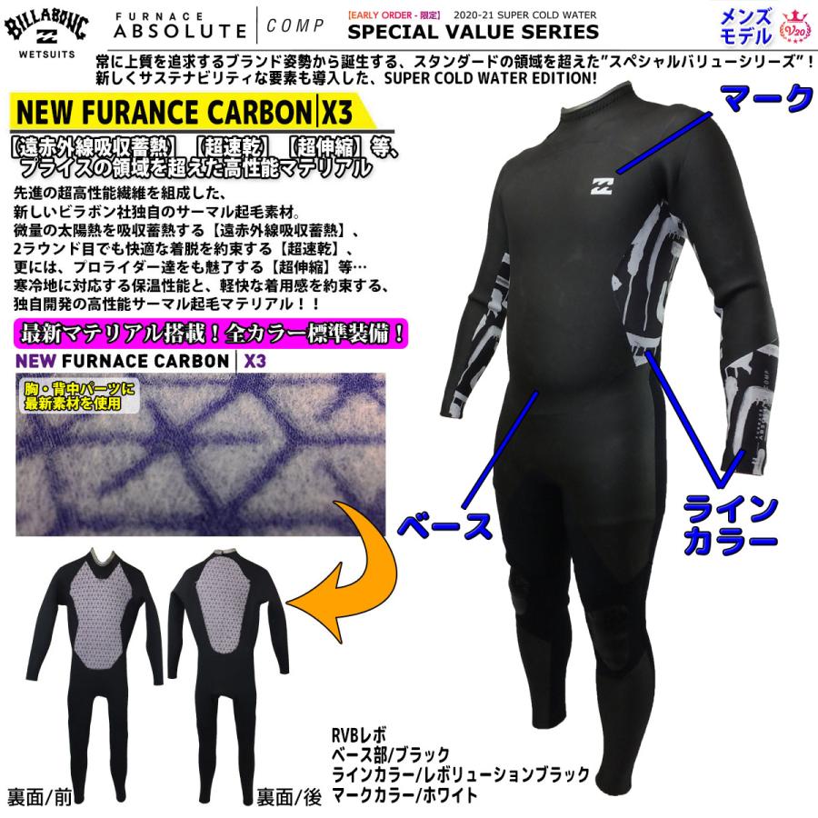 BILLABONG 20-21 ビラボン セミドライ ウェットスーツ ウエット