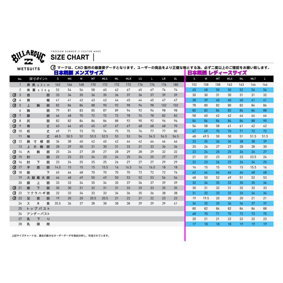 24 BILLABONG ビラボン フルスーツ サーフィン ウェットスーツ ウエットスーツ バックジップ プロライト 3×2 春夏 レディース 2024年 BE018-009 日本正規品｜stradiy｜14
