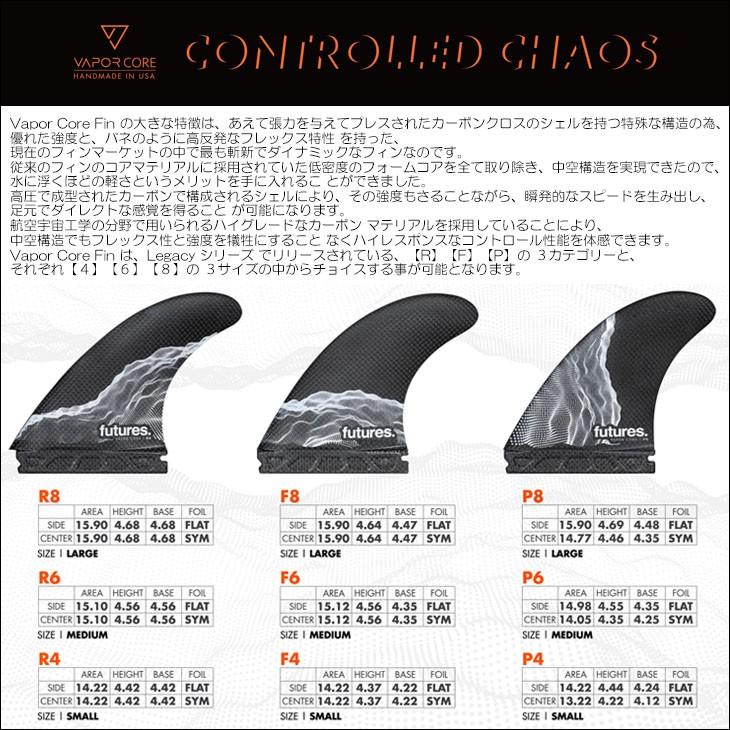 futures.（フューチャー） フィン VAPOR CORE FIN F ベイパー コア