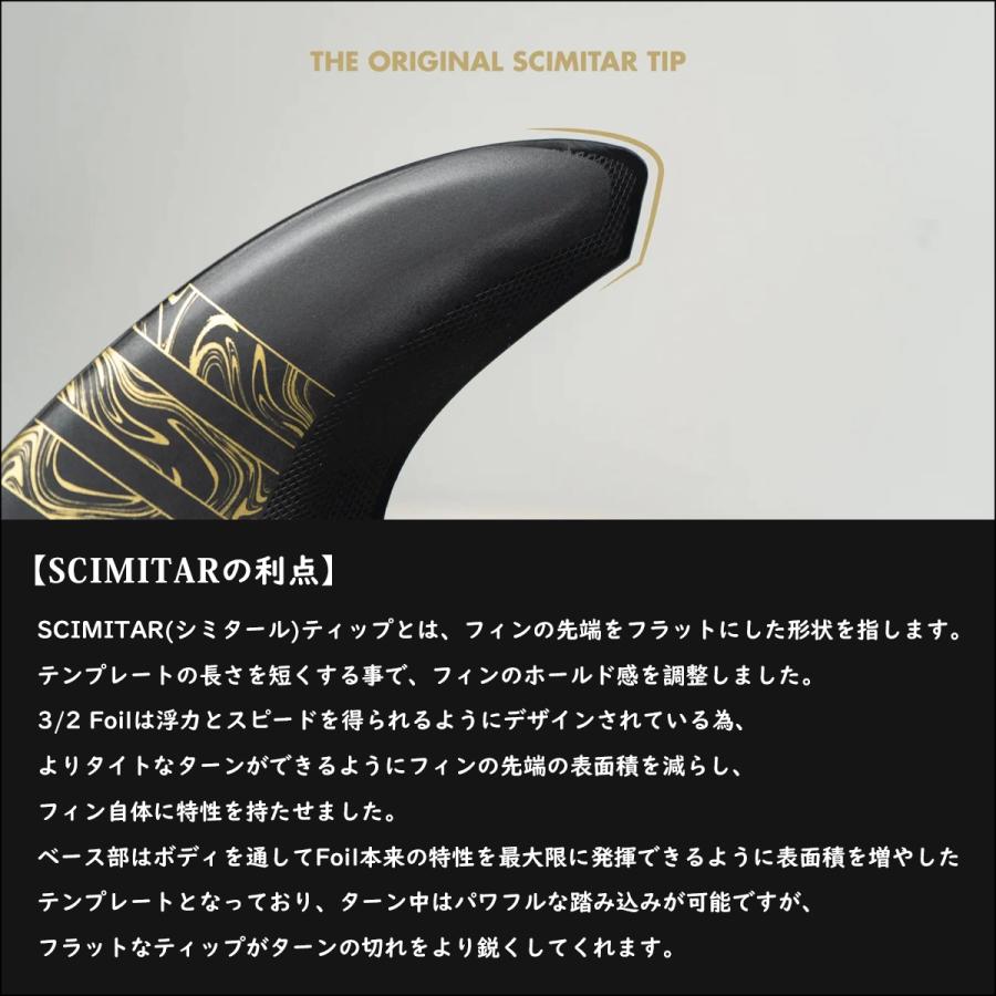 futures.（フューチャー） 24 futures. フィン ALPHA VECTOR 3/2