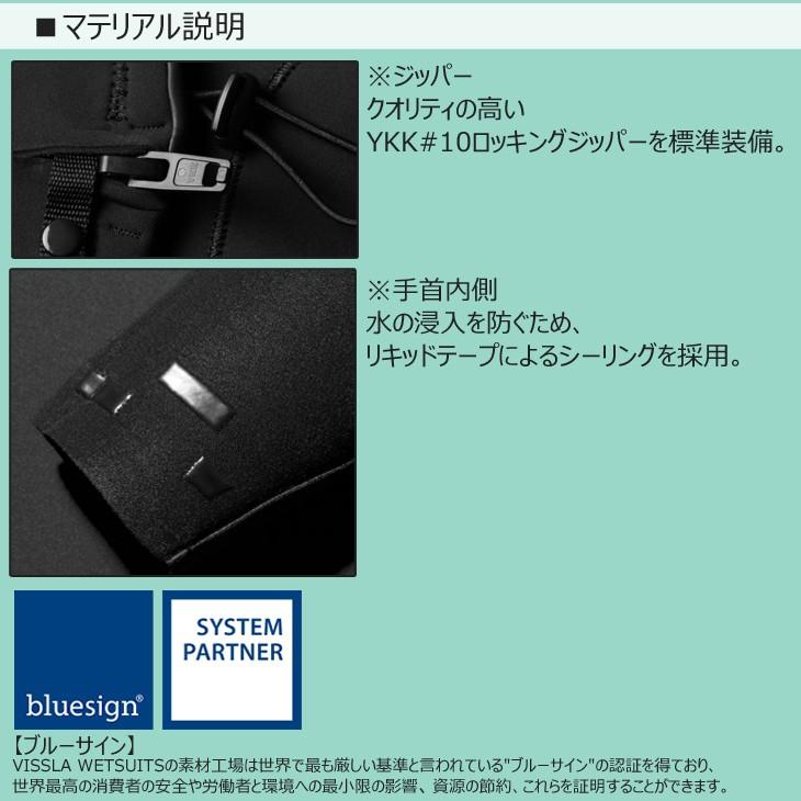 VISSLA（ヴィスラ） 19 VISSLA ロンスプ ウェットスーツ ウエット