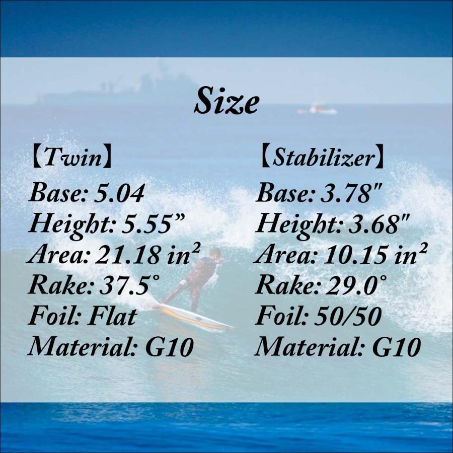 futures.（フューチャー） NVS フィン Taylor Knox Wolverine