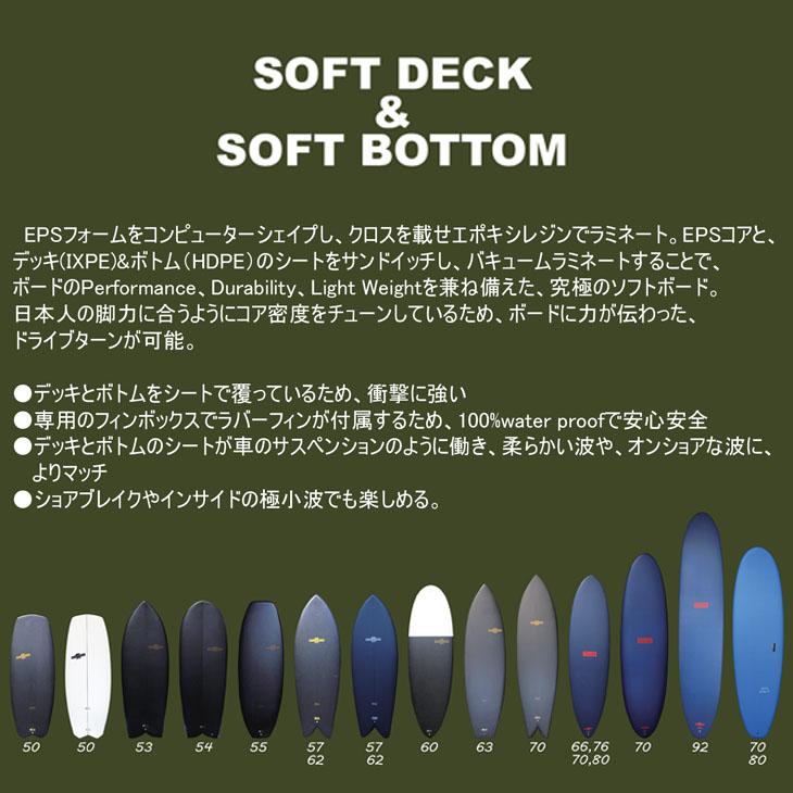 WATER RAMPAGE ウォーターランページ CASH-YEW キャッシュユー ソフト
