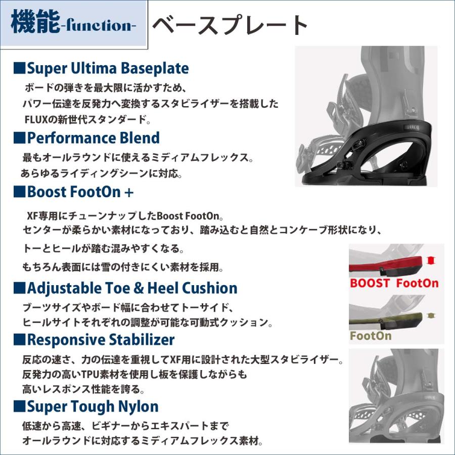 スノーボード ビンディング メンズ 23/24 SNOW FLUX BINDING スノボ