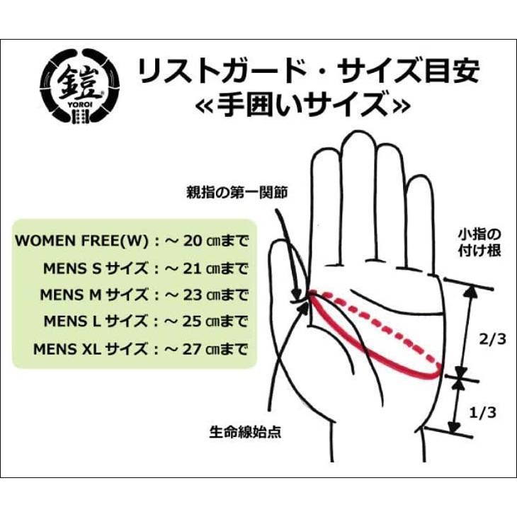 YOROI 鎧 手首用プロテクター POWER WRIST GUARD AIRLY ヨロイパワー