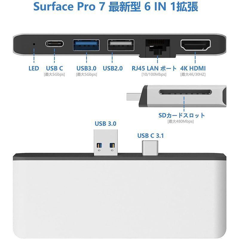 78 以上節約 Rytaki Microsoft Surface Pro 5 6専用 Usb 3 0 ハブ 3 0 Usb 2 0ポート 4k 30hz Hdmiポート Sd Tf Micro カード Qdtek Vn