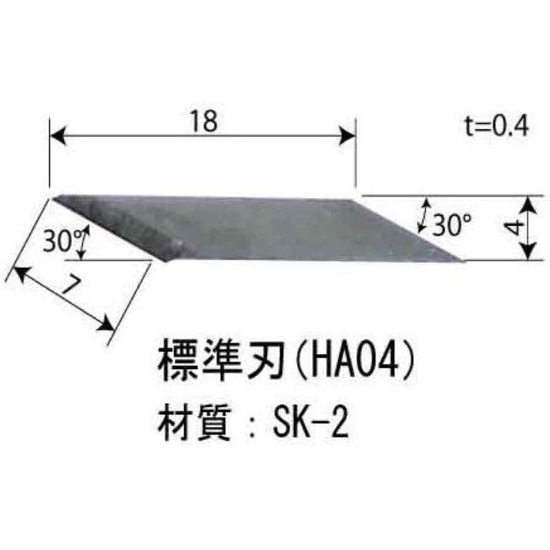 HA04 本多電子 エコーテック 超音波カッター ZO-41・ZO-40W・ZO-40B
