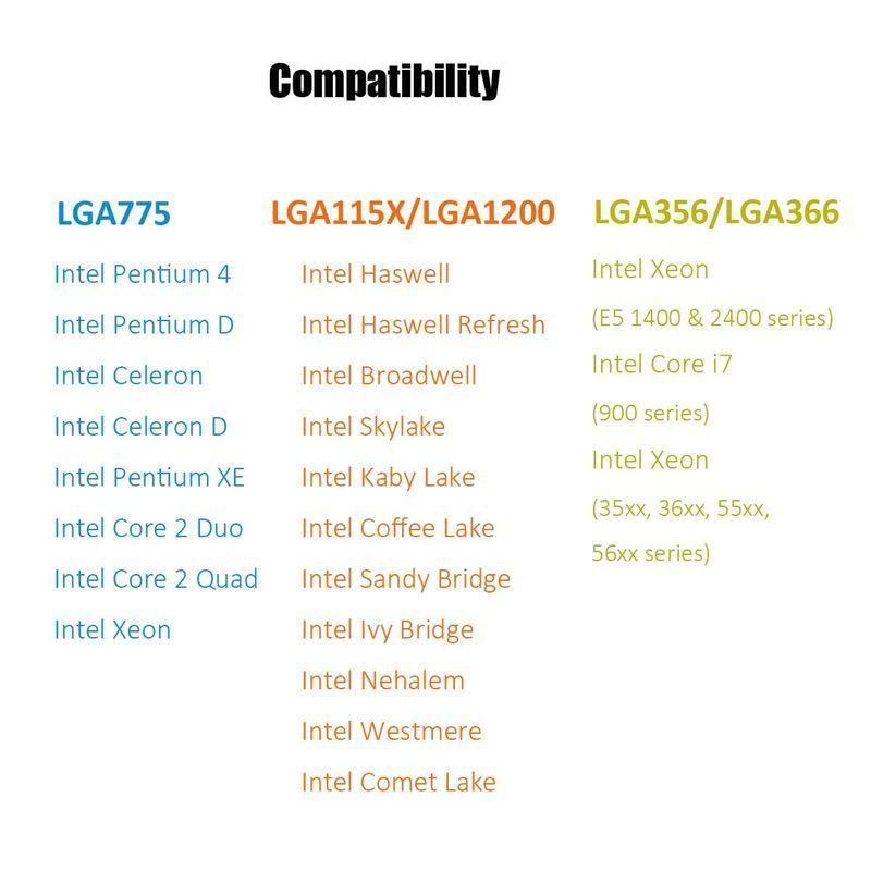 CPU クーラーブラケット （ Intel CPU スロット用 LGA 775/LGA 1150/LGA 1151/LGA 1155/LGA  :20220204150754-01482:ストレージリク - 通販 - Yahoo!ショッピング